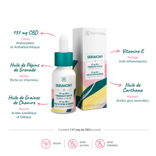 SERUM VISAGE AU CBD – HARMONY