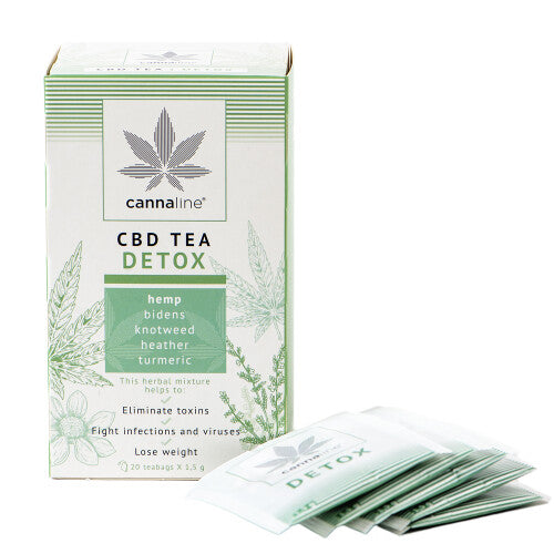Thé CBD Cannaline Detox