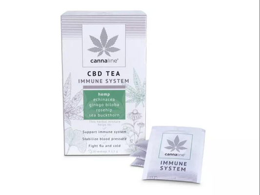 Thé CBD Cannaline Immune System