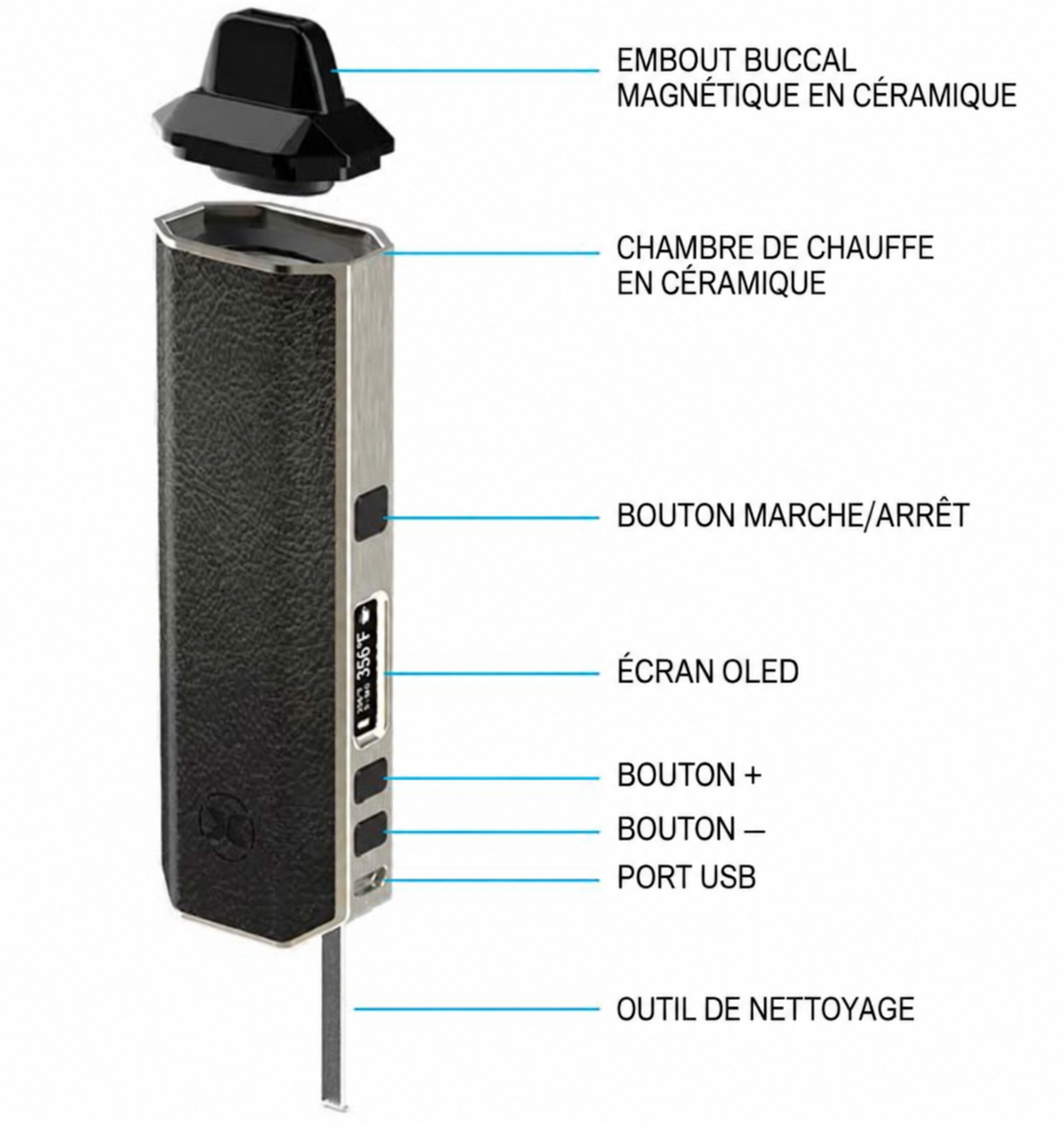 Aria dry herb and resin vaporizer by Xvape + 5G SB CBD FLOWER FREE